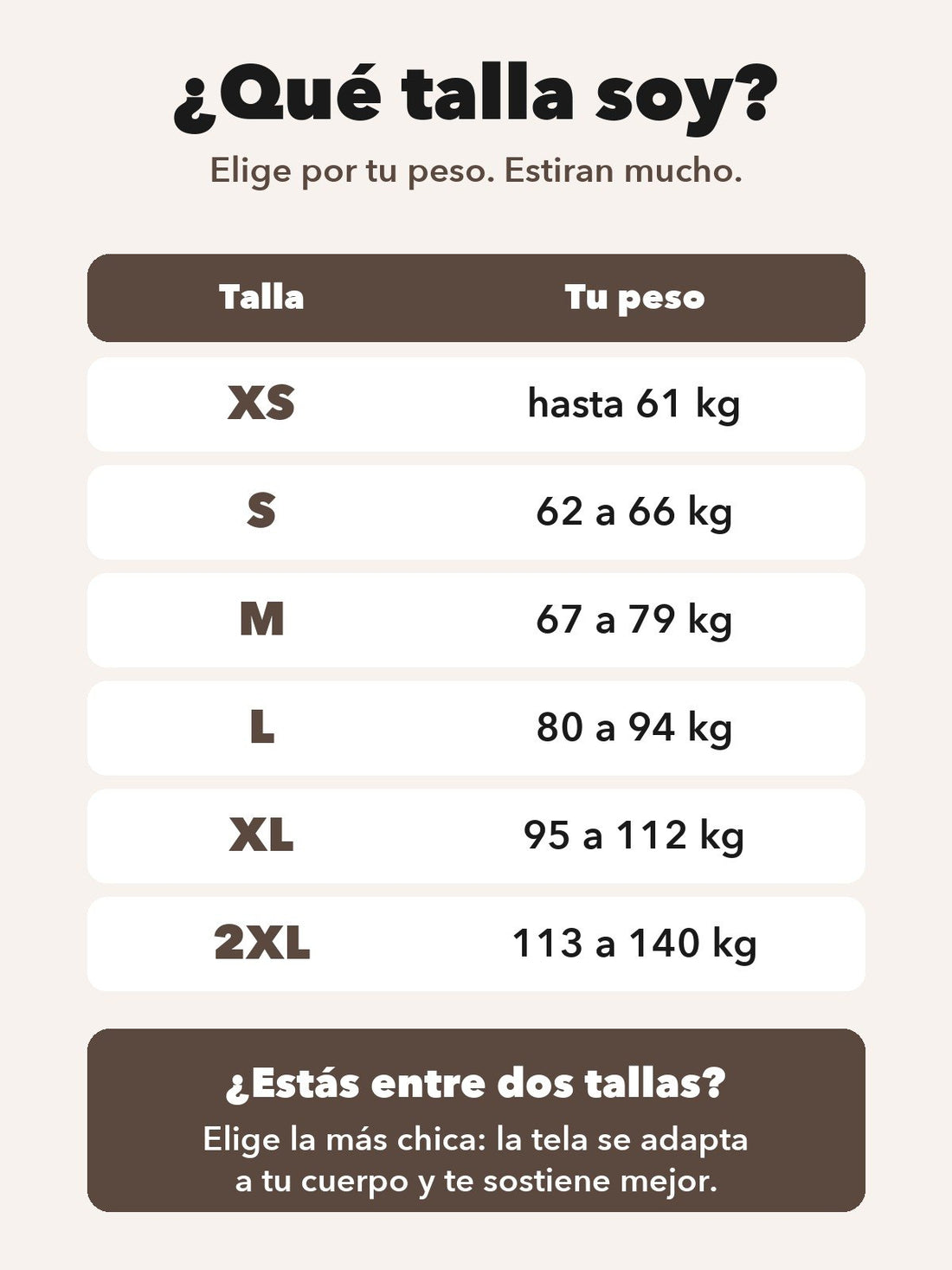 Guía de tallas por peso