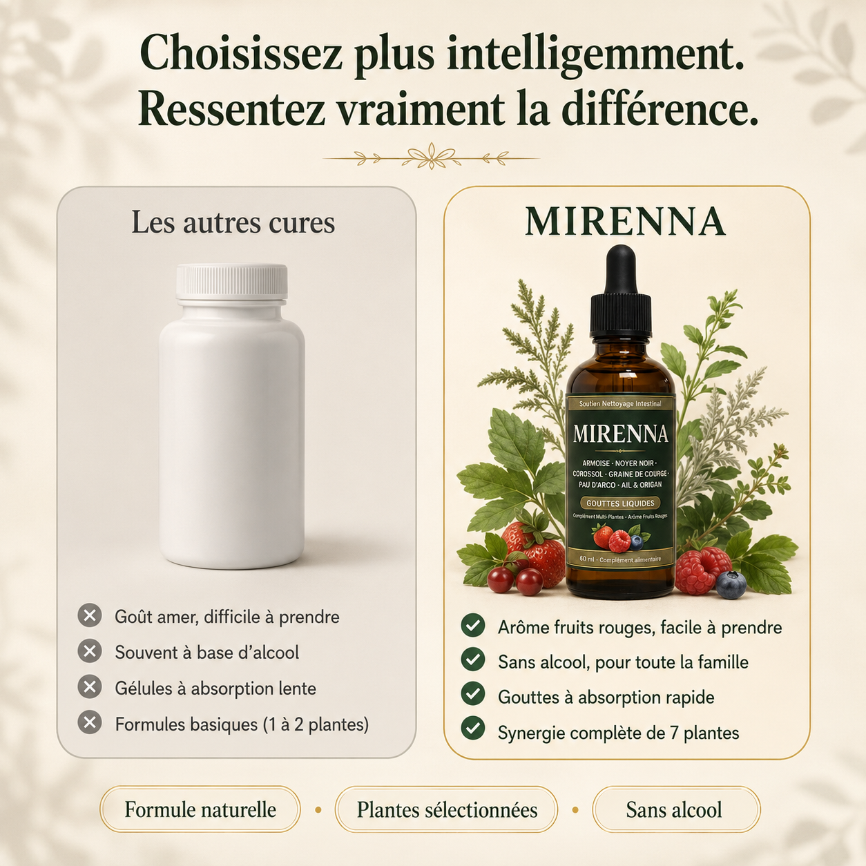 Mirenna® Nettoyage Intestinal