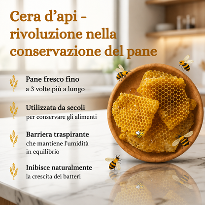 Sacchetto Pane Premium 100% Cotone e Cera d'Api