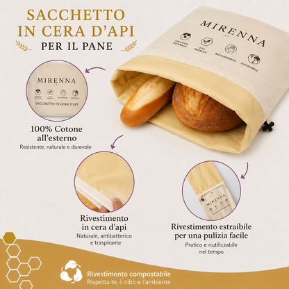 Sacchetto Pane Premium 100% Cotone e Cera d'Api