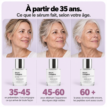 KÉRALIS Sérum Collagène