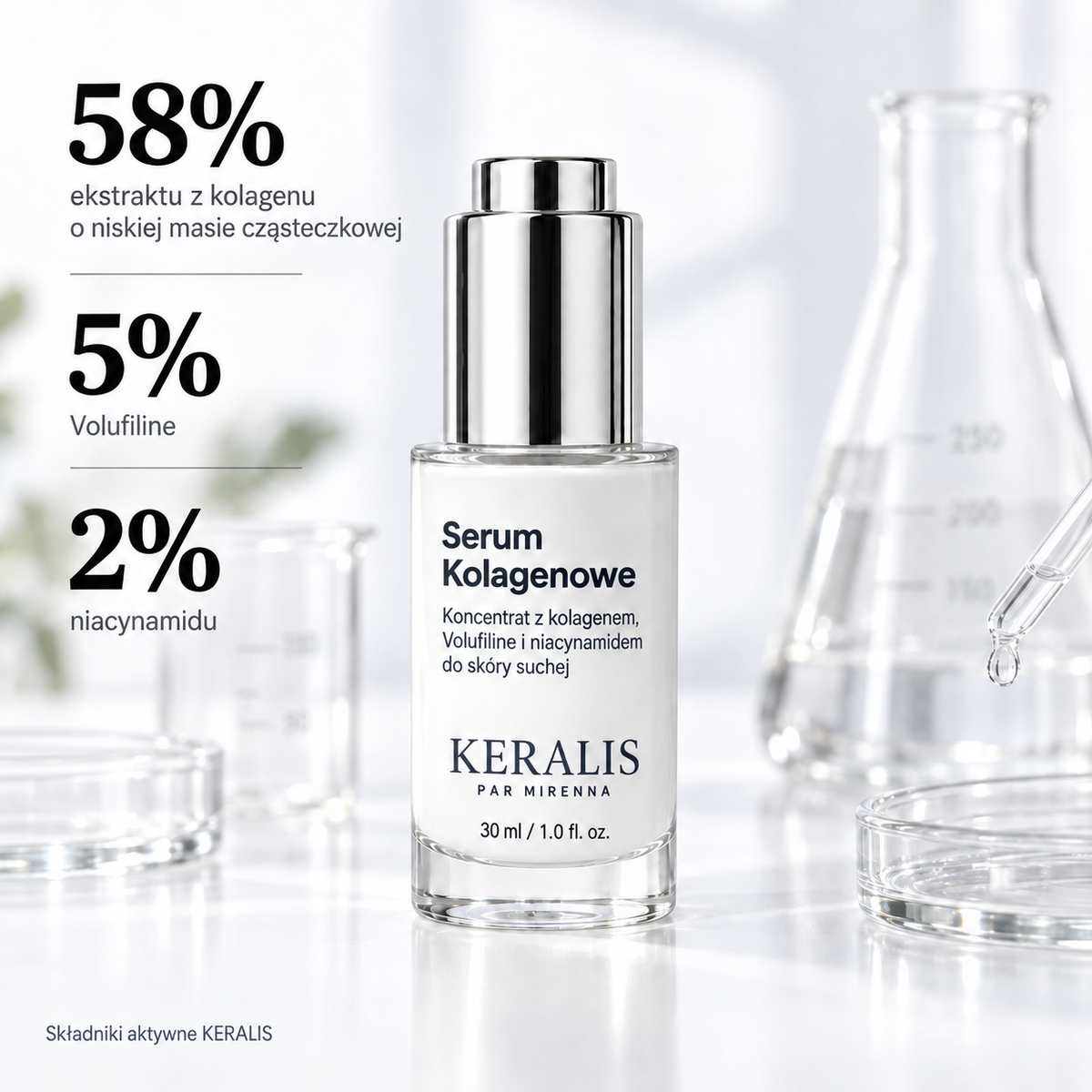 Serum Kolagenowe 58% do Skóry Suchej