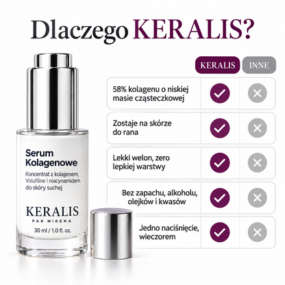 Serum Kolagenowe 58% do Skóry Suchej