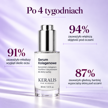 Serum Kolagenowe 58% do Skóry Suchej