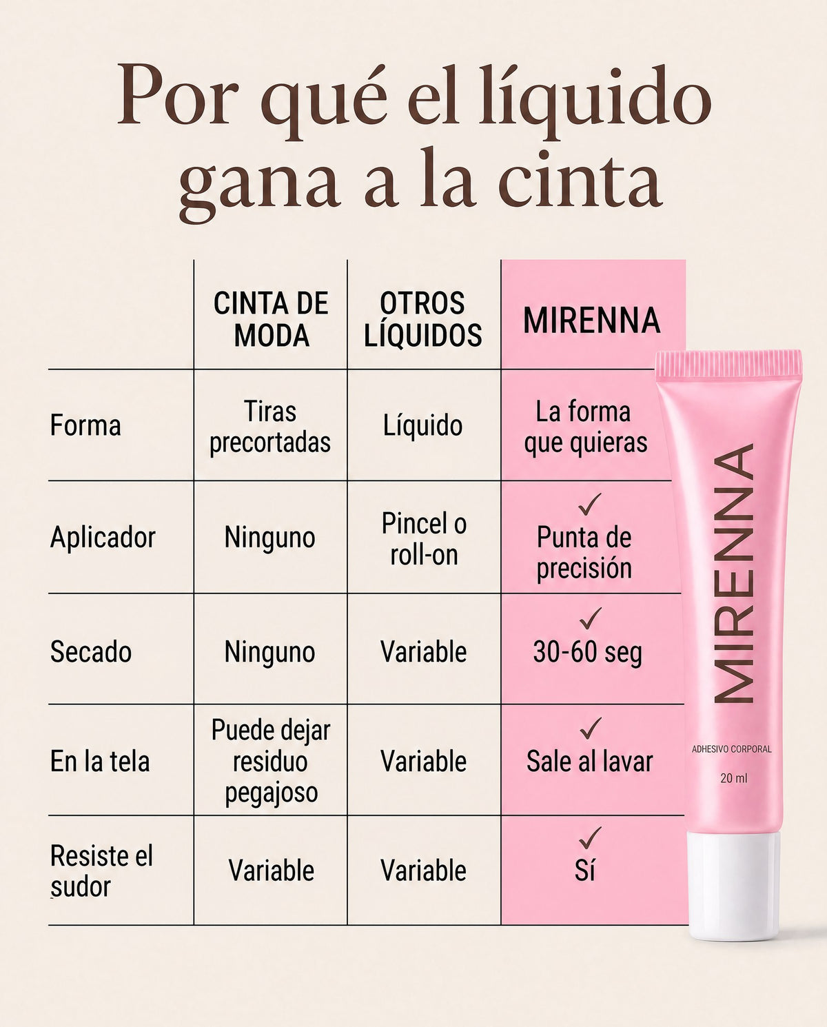 Adhesivo líquido vs cinta de moda