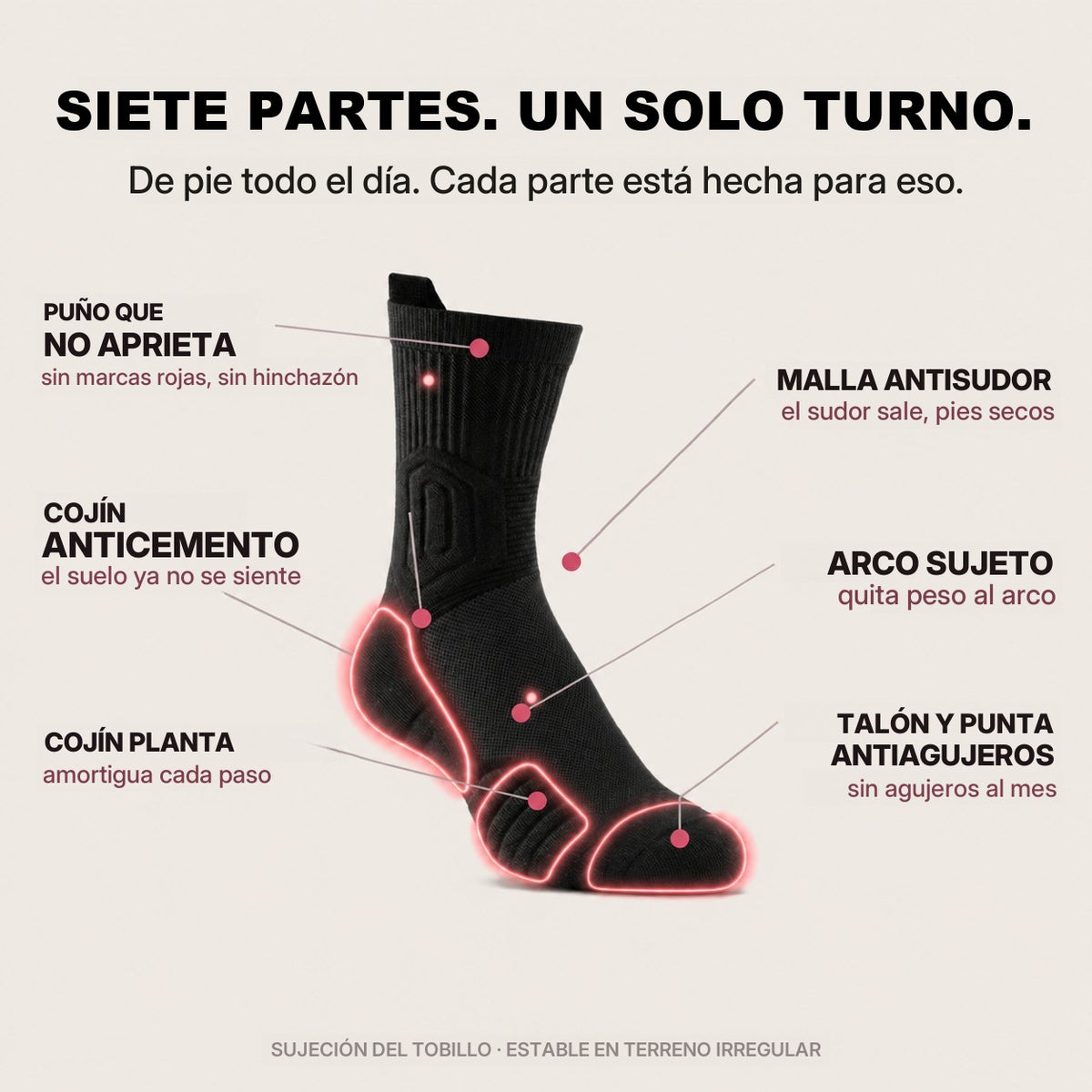 Siete partes. Un solo turno