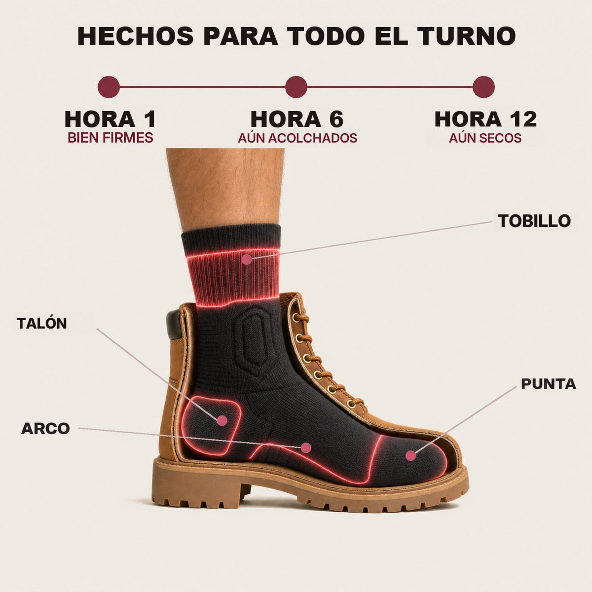 Hechos para todo el turno, hora por hora
