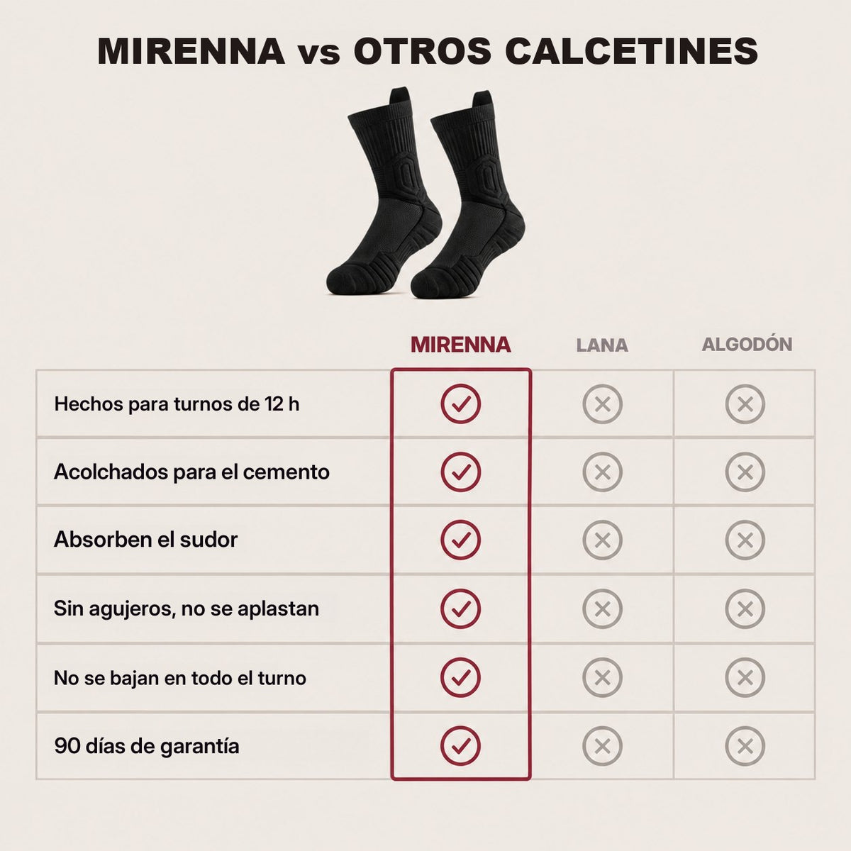 Mirenna contra lana y algodón