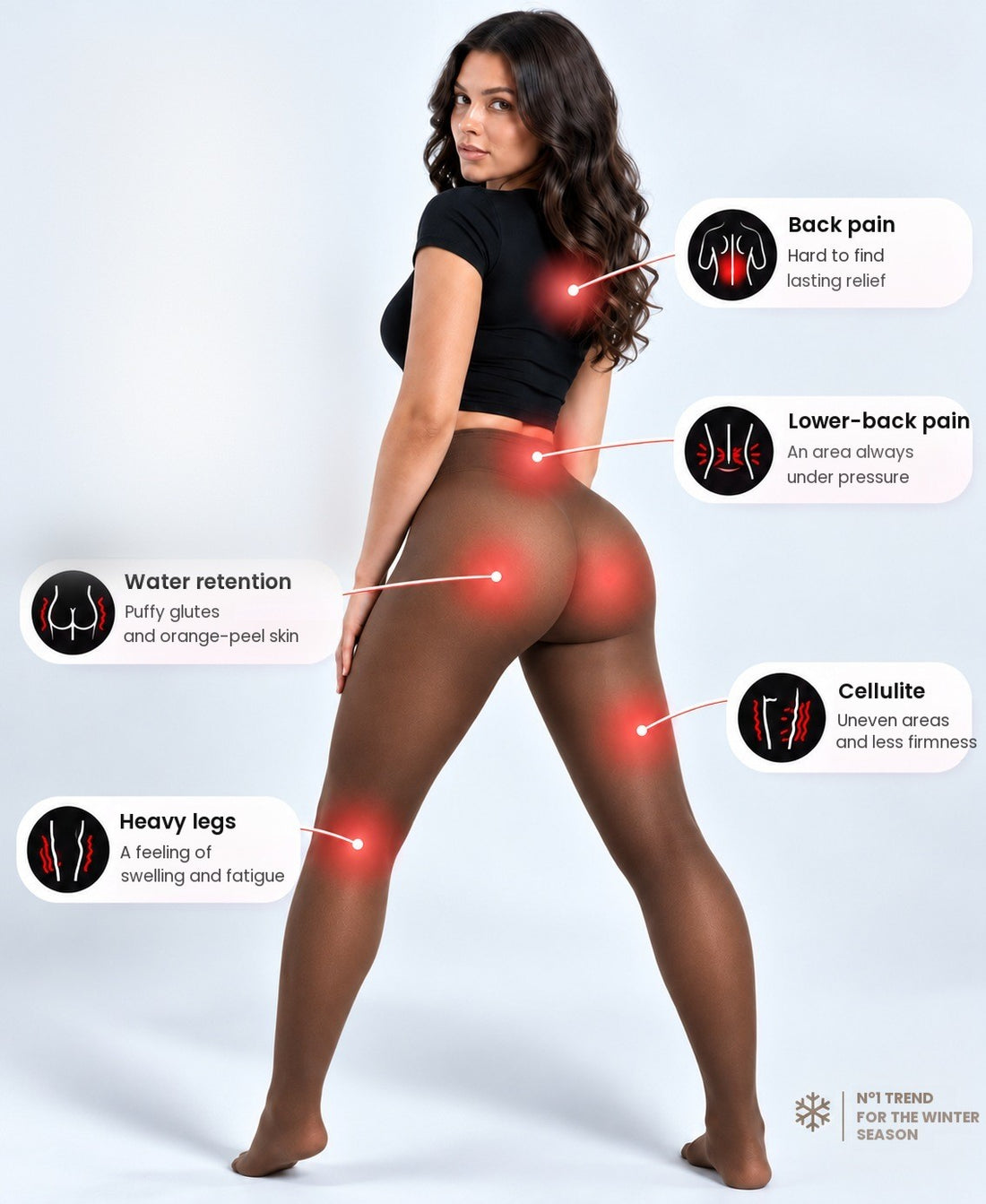 Mirenna thermal tights - common leg concerns