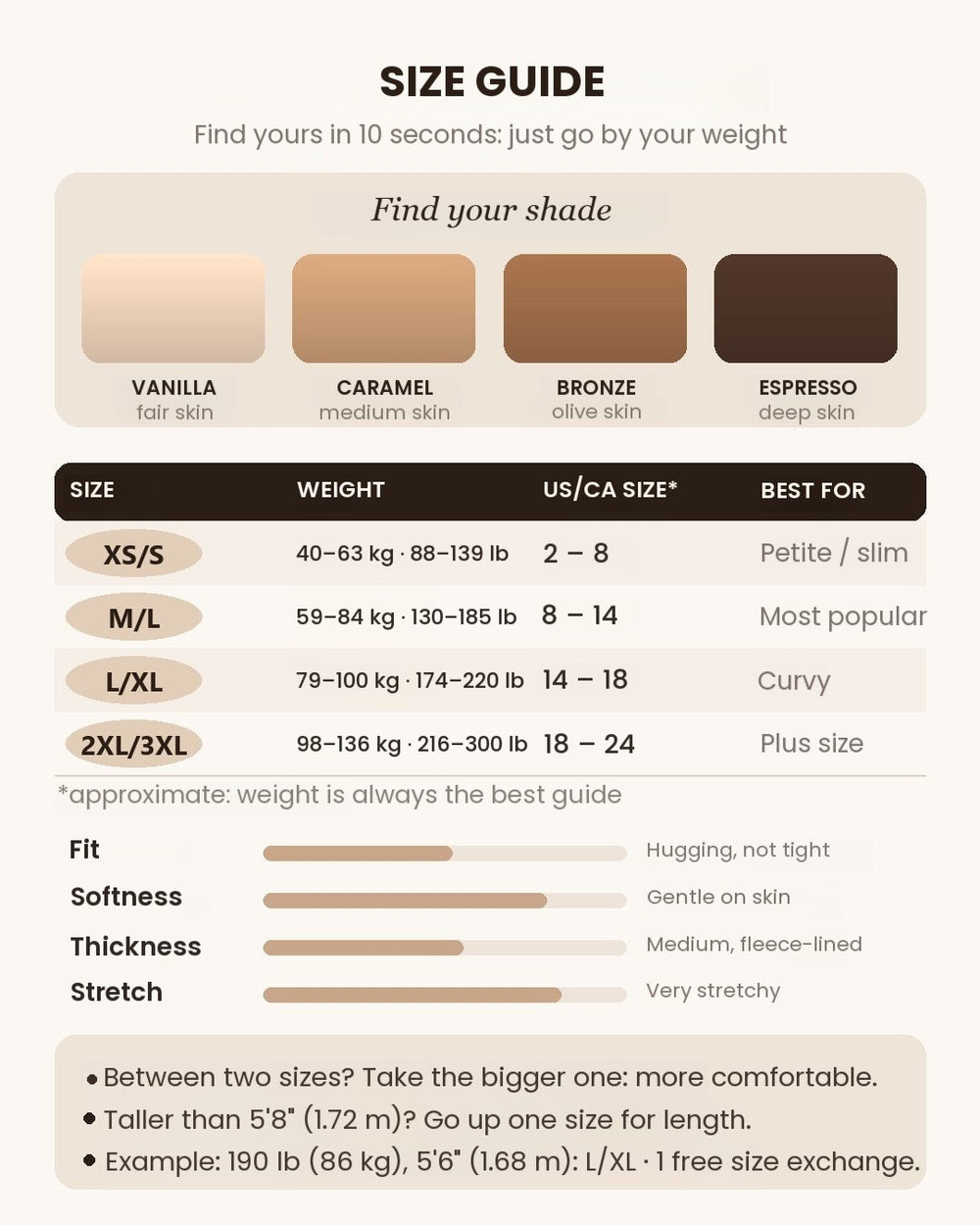 Size chart